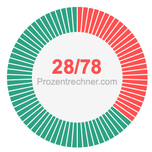 28/78 bruch