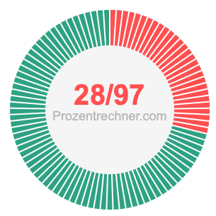 28/97 bruch