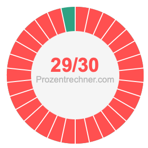 29/30 bruch