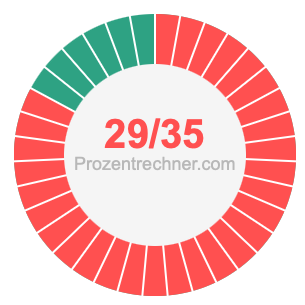 29/35 bruch