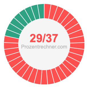 29/37 bruch
