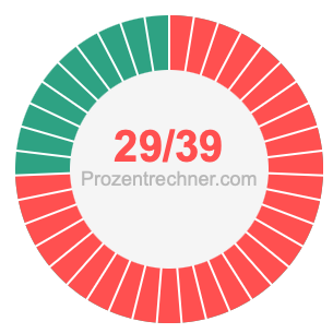 29/39 bruch