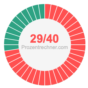 29/40 bruch