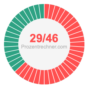 29/46 bruch