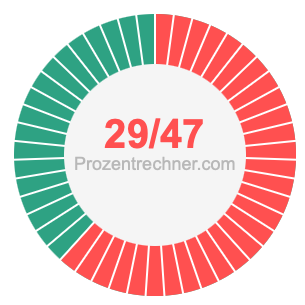 29/47 bruch