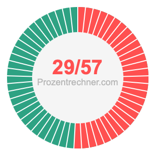 29/57 bruch