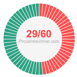 29/60 bruch