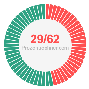 29/62 bruch