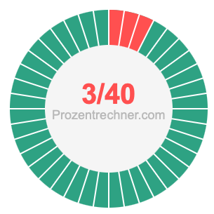 3/40 bruch