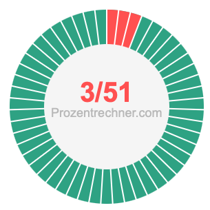 3/51 bruch