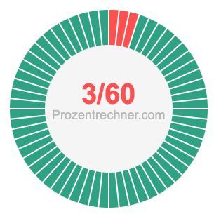 3/60 bruch