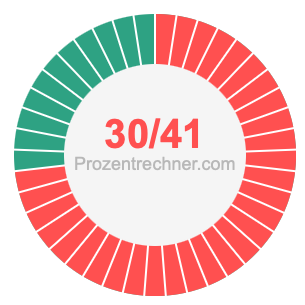 30/41 bruch