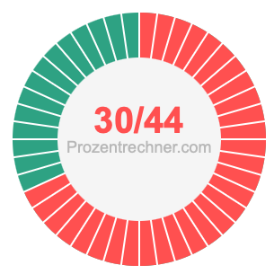 30/44 bruch