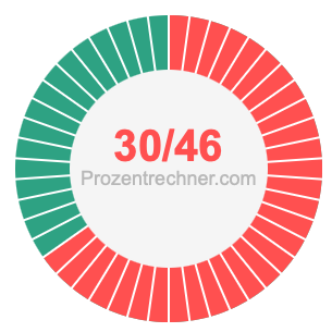 30/46 bruch