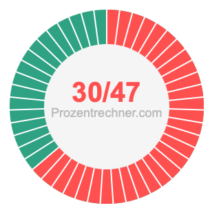 30/47 bruch