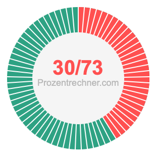 30/73 bruch