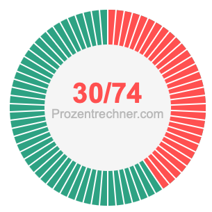 30/74 bruch