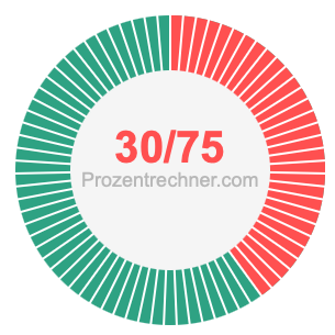 30/75 bruch