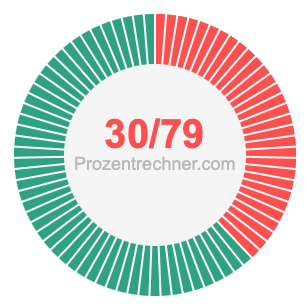 30/79 bruch