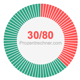 30/80 bruch