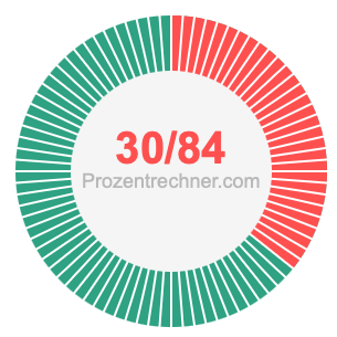 30/84 bruch