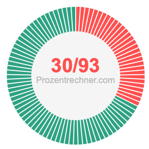 30/93 bruch