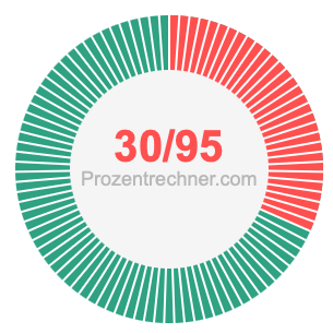 30/95 bruch