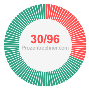 30/96 bruch