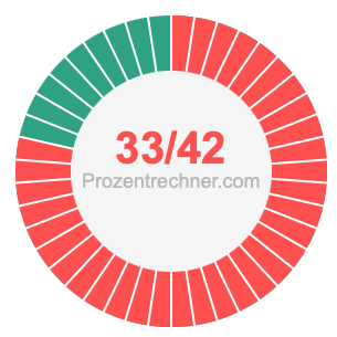 33/42 bruch