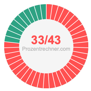 33/43 bruch
