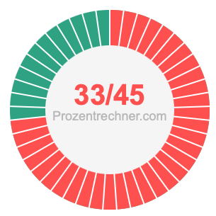33/45 bruch
