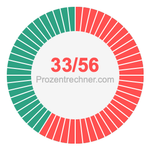 33/56 bruch
