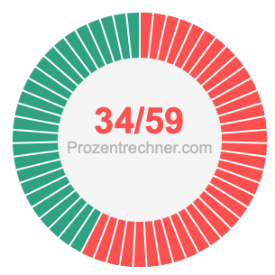 34/59 bruch