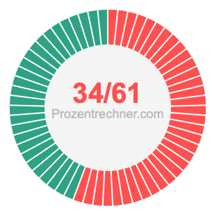 34/61 bruch