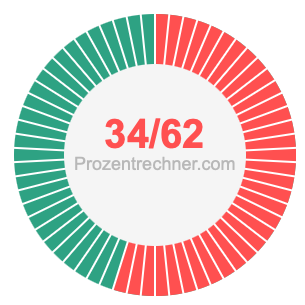 34/62 bruch