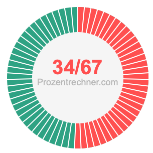 34/67 bruch