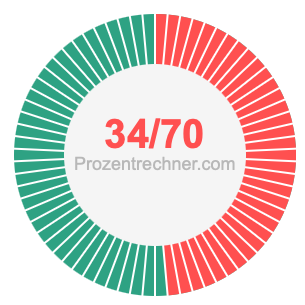 34/70 bruch