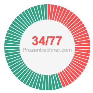 34/77 bruch