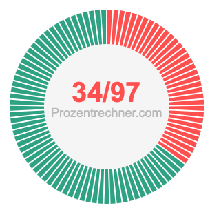 34/97 bruch