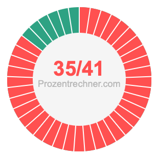 35/41 bruch