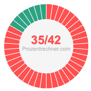 35/42 bruch