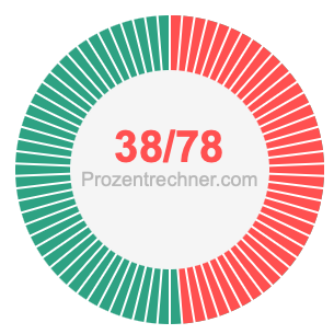 38/78 bruch