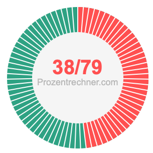 38/79 bruch