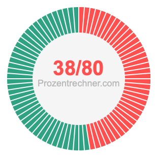 38/80 bruch