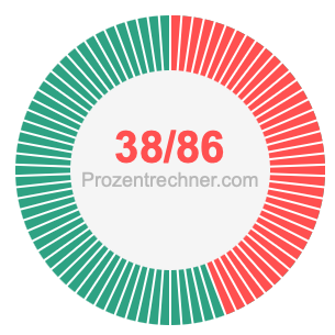 38/86 bruch
