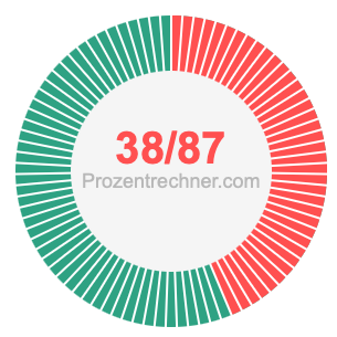 38/87 bruch
