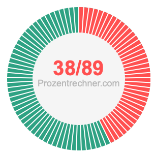 38/89 bruch