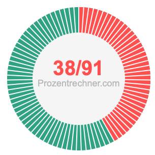 38/91 bruch
