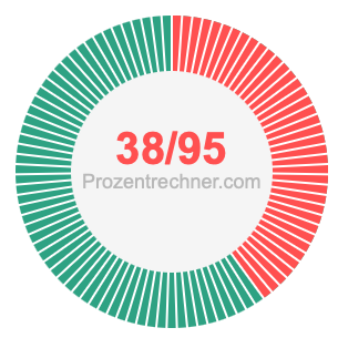 38/95 bruch