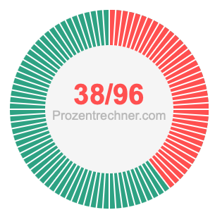38/96 bruch